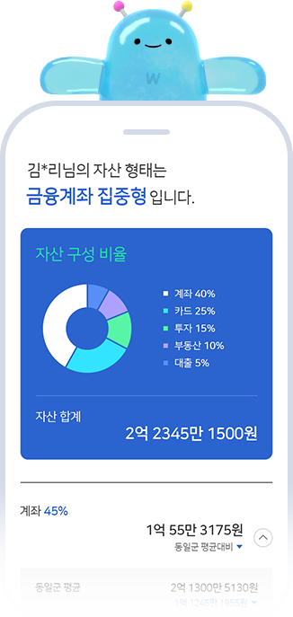 핸드폰